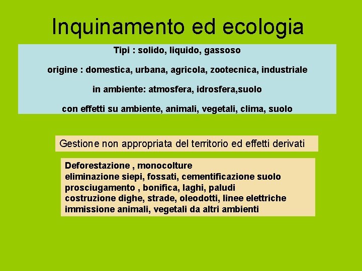 Inquinamento ed ecologia Tipi : solido, liquido, gassoso origine : domestica, urbana, agricola, zootecnica,