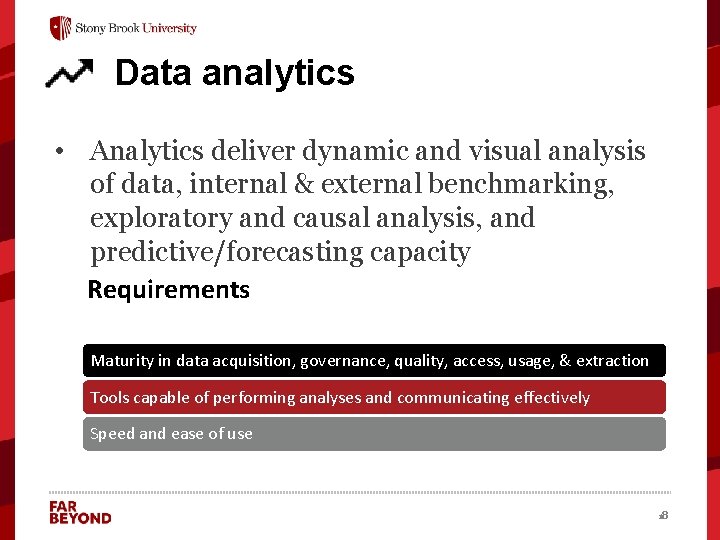 Data analytics • Analytics deliver dynamic and visual analysis of data, internal & external