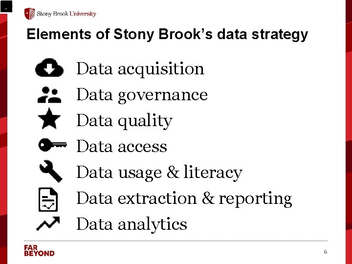 Elements of Stony Brook’s data strategy Data acquisition Data governance Data quality ‘ Data