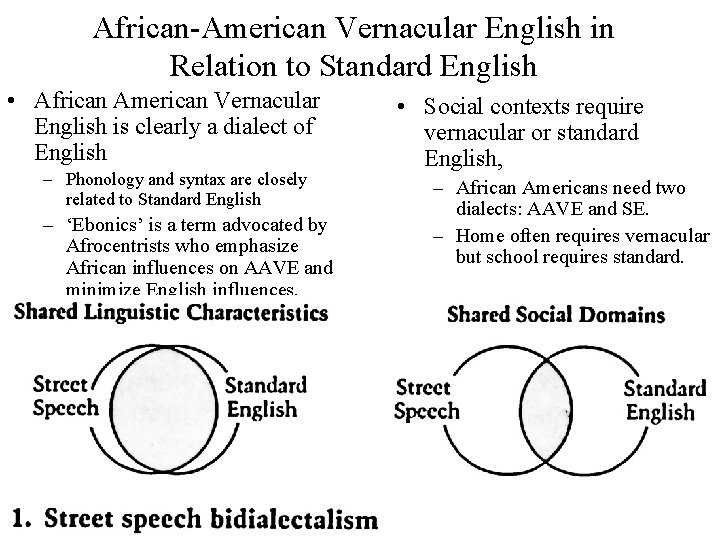 African-American Vernacular English in Relation to Standard English • African American Vernacular English is