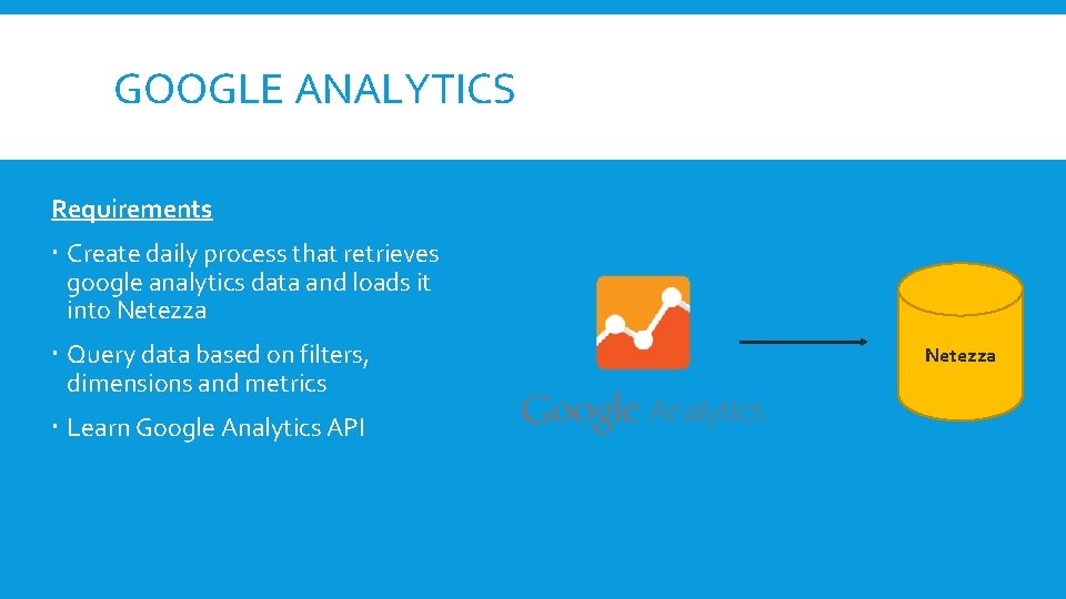 GOOGLE ANALYTICS Requirements Create daily process that retrieves google analytics data and loads it