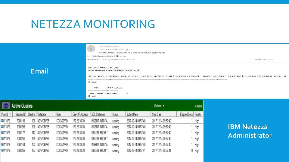 NETEZZA MONITORING Email IBM Netezza Administrator 