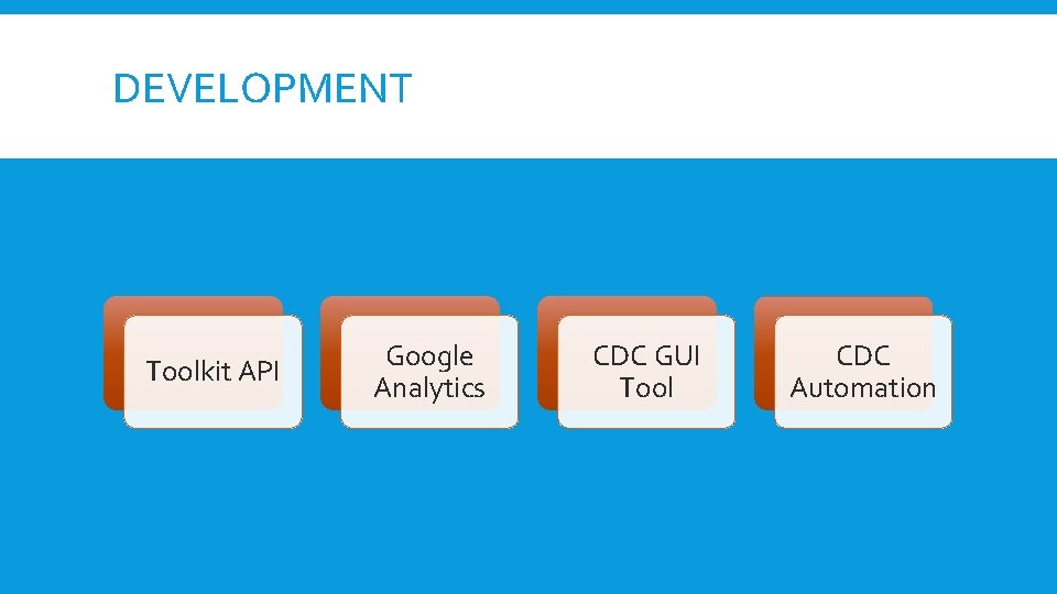 DEVELOPMENT Toolkit API Google Analytics CDC GUI Tool CDC Automation 