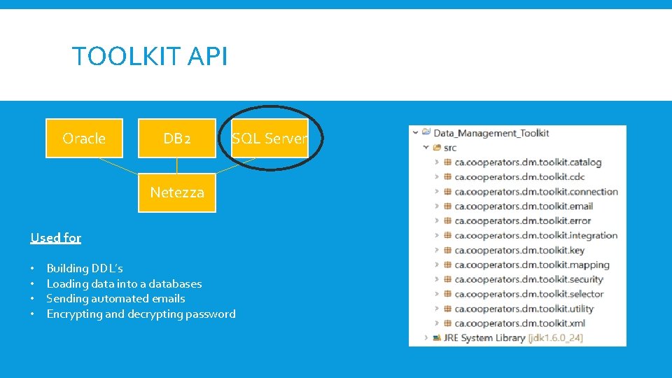 TOOLKIT API Oracle DB 2 SQL Server Netezza Used for • • Building DDL’s