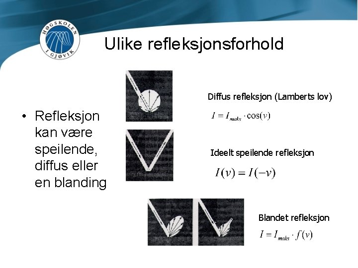 Ulike refleksjonsforhold Diffus refleksjon (Lamberts lov) • Refleksjon kan være speilende, diffus eller en