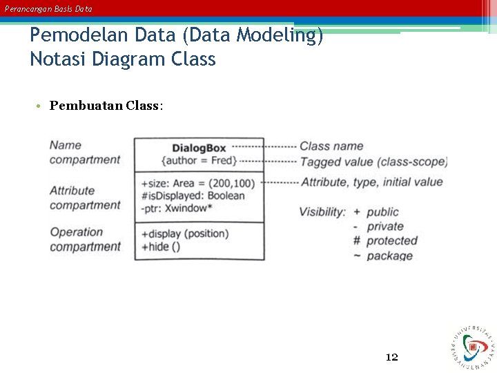 Perancangan Basis Data Pemodelan Data (Data Modeling) Notasi Diagram Class • Pembuatan Class: 12