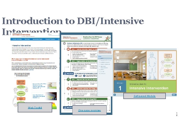 Introduction to DBI/Intensive Intervention Self-paced Module Web Toolkit One page overview 1 2 