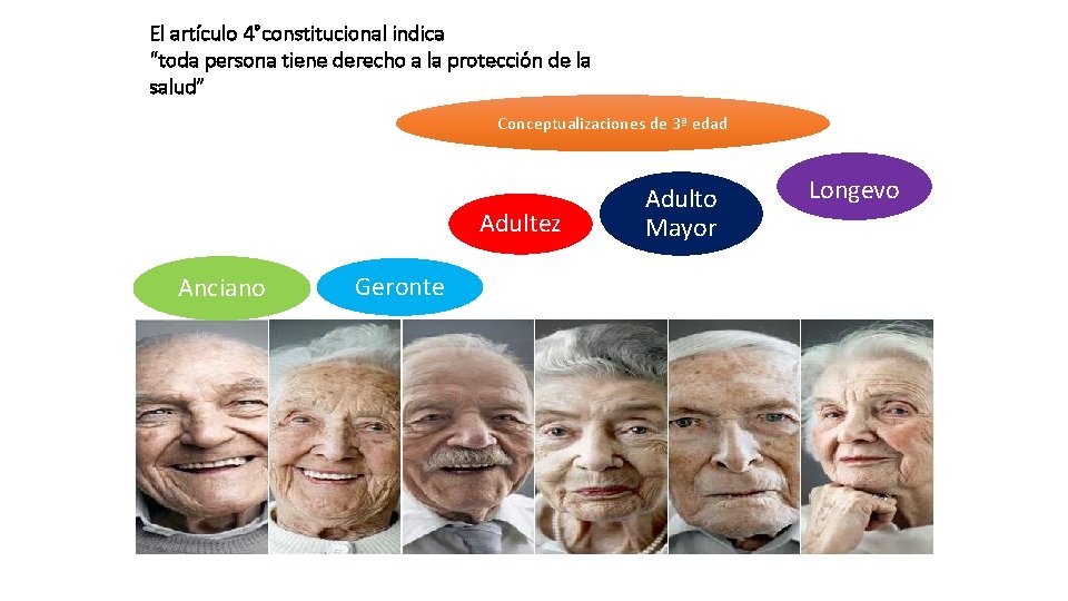 El artículo 4°constitucional indica “toda persona tiene derecho a la protección de la salud”