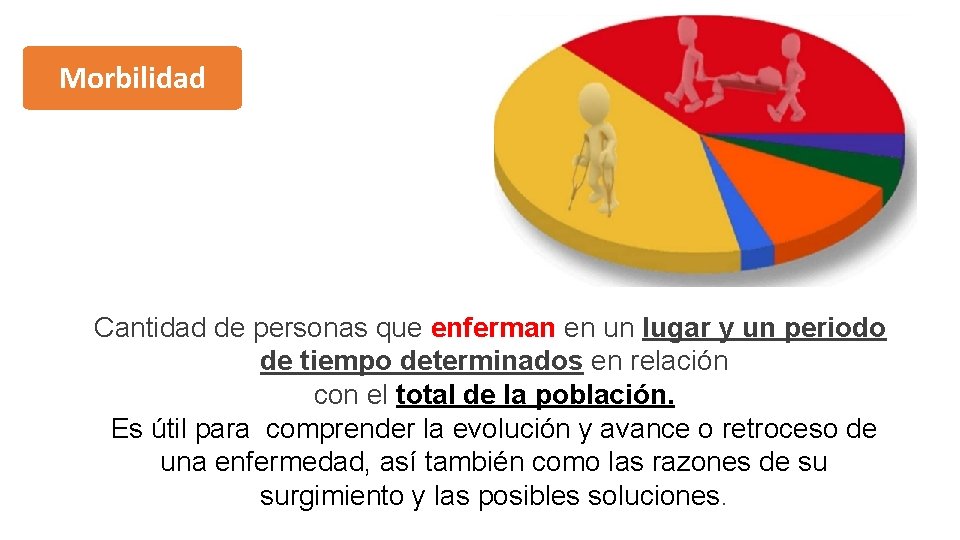 Morbilidad Cantidad de personas que enferman en un lugar y un periodo de tiempo