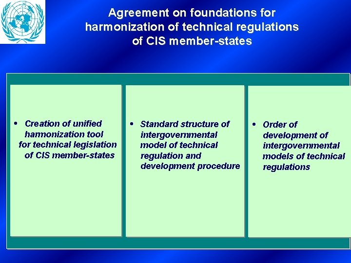 Agreement on foundations for harmonization of technical regulations of CIS member-states • Creation of