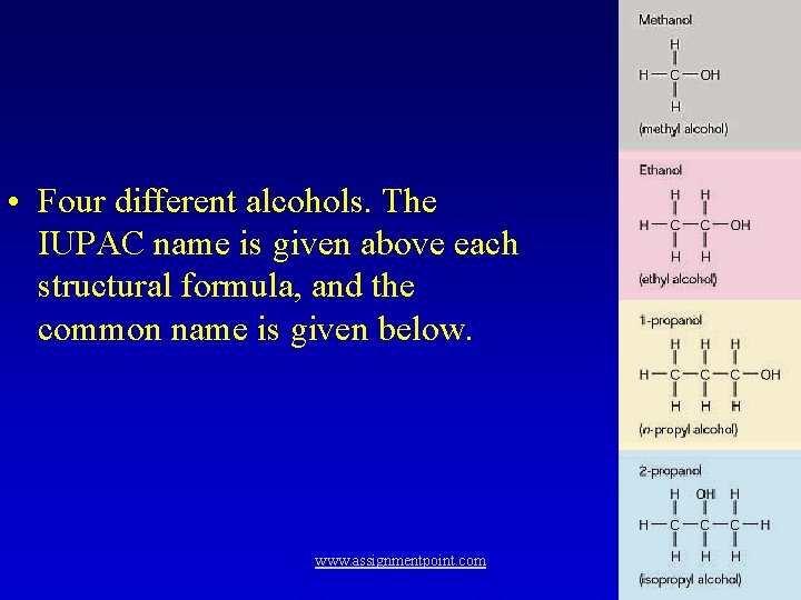  • Four different alcohols. The IUPAC name is given above each structural formula,