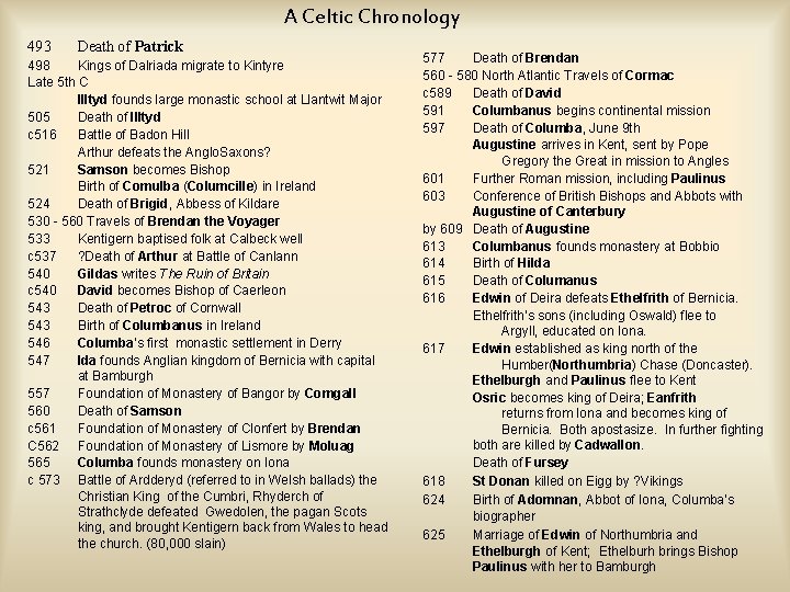 A Celtic Chronology 493 Death of Patrick 498 Kings of Dalriada migrate to Kintyre