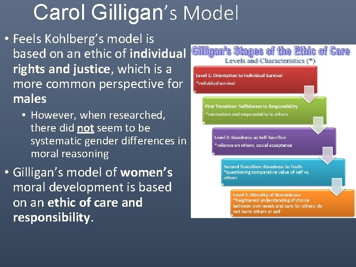Carol Gilligan’s Model • Feels Kohlberg’s model is based on an ethic of individual