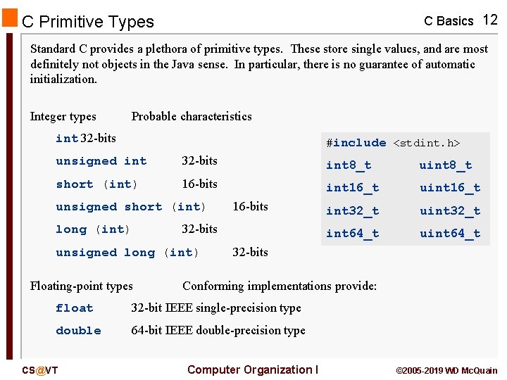 A History Lesson C Basics 1 Development of