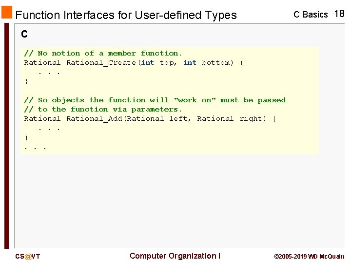 A History Lesson C Basics 1 Development of