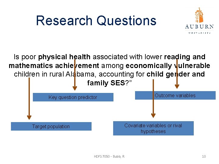 Research Questions Is poor physical health associated with lower reading and mathematics achievement among