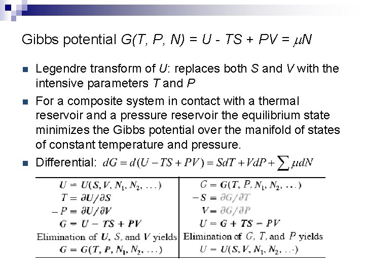Gibbs potential G(T, P, N) = U - TS + PV = m. N