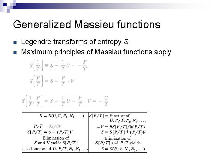 Generalized Massieu functions n n Legendre transforms of entropy S Maximum principles of Massieu