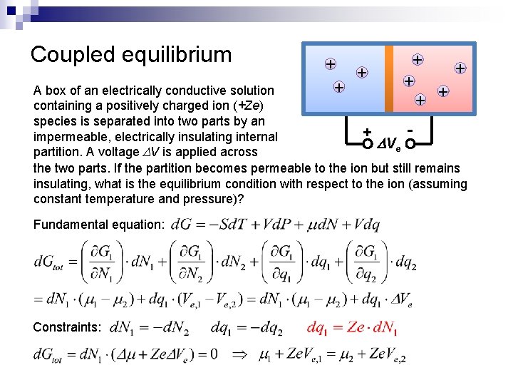 Coupled equilibrium + + + + A box of an electrically conductive solution containing
