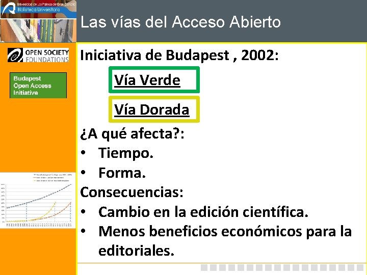 Las vías del Acceso Abierto Iniciativa de Budapest , 2002: Vía Verde Vía Dorada