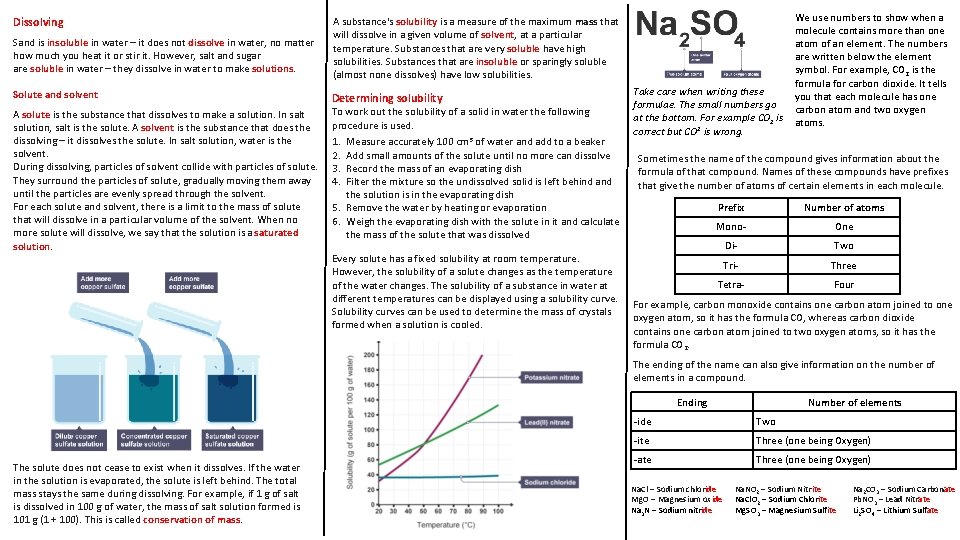 Dissolving Sand is insoluble in water – it does not dissolve in water, no