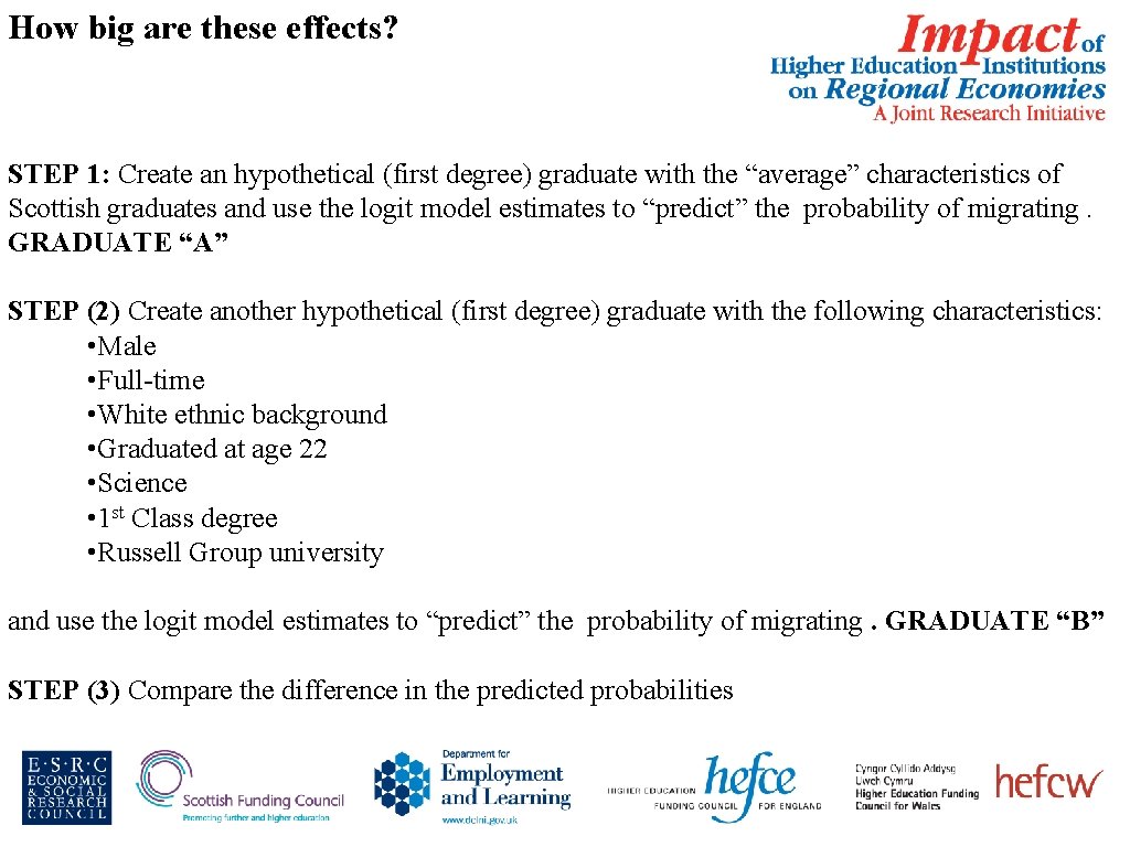 How big are these effects? STEP 1: Create an hypothetical (first degree) graduate with