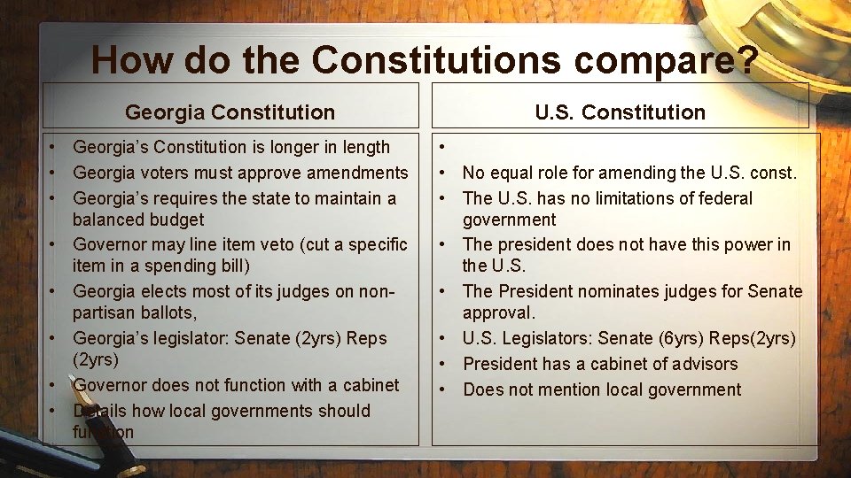 How do the Constitutions compare? Georgia Constitution U. S. Constitution • Georgia’s Constitution is