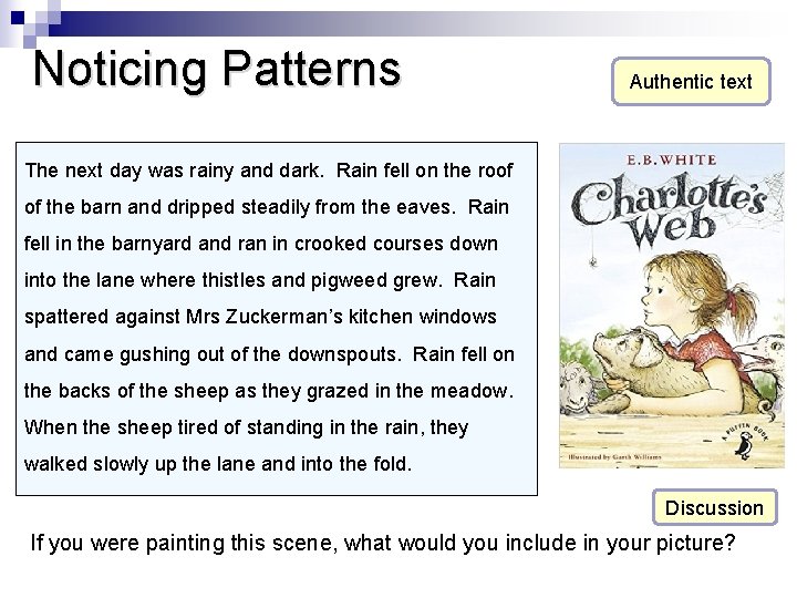 Noticing Patterns Authentic text The next day was rainy and dark. Rain fell on