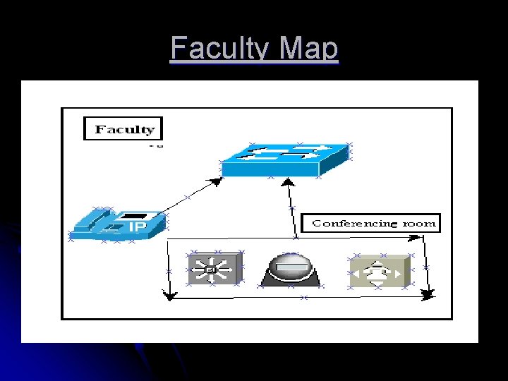 Faculty Map 