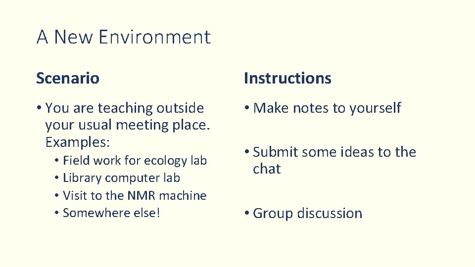 A New Environment Scenario Instructions • You are teaching outside your usual meeting place.