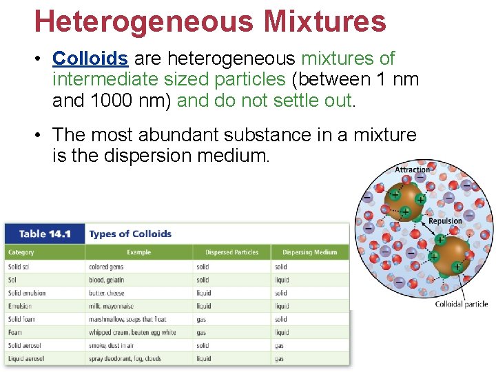 Heterogeneous Mixtures • Colloids are heterogeneous mixtures of intermediate sized particles (between 1 nm