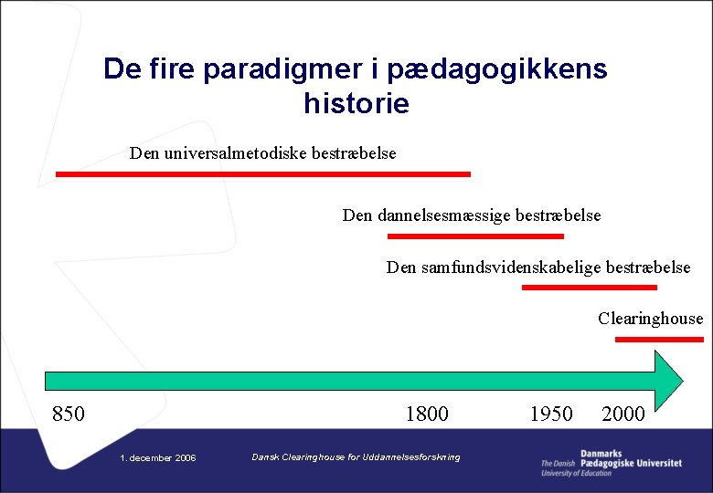 De fire paradigmer i pædagogikkens historie Den universalmetodiske bestræbelse Den dannelsesmæssige bestræbelse Den samfundsvidenskabelige