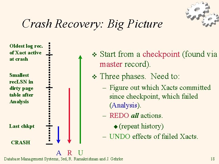 Crash Recovery: Big Picture Oldest log rec. of Xact active at crash Start from