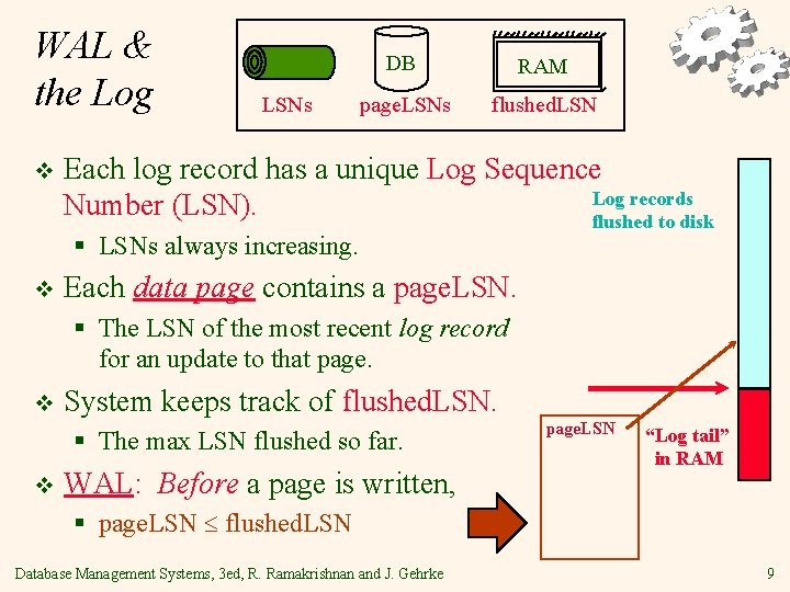 WAL & the Log v LSNs DB RAM page. LSNs flushed. LSN Each log