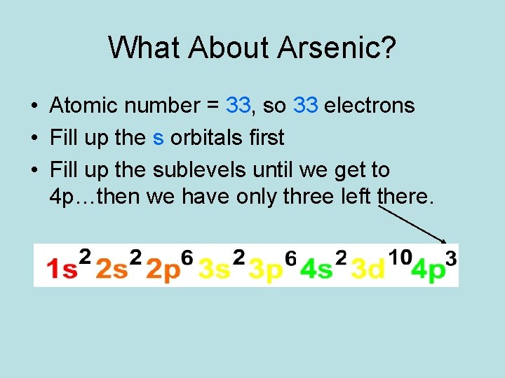 What About Arsenic? • Atomic number = 33, so 33 electrons • Fill up What About Arsenic? • Atomic number = 33, so 33 electrons • Fill up