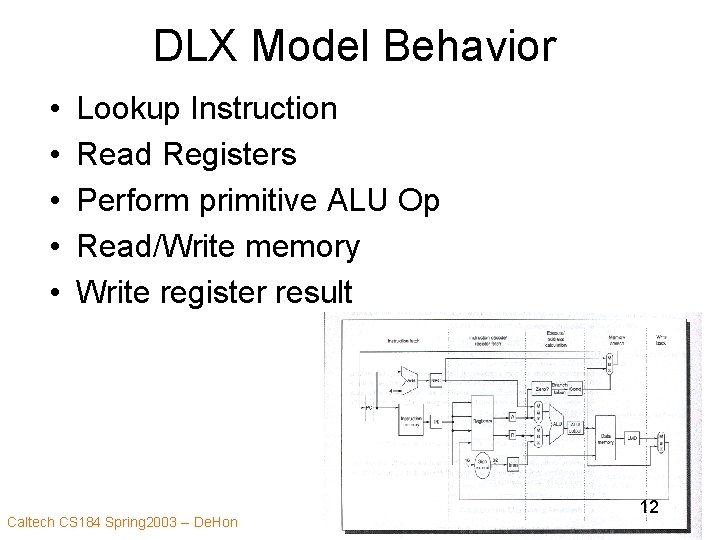 DLX Model Behavior • • • Lookup Instruction Read Registers Perform primitive ALU Op