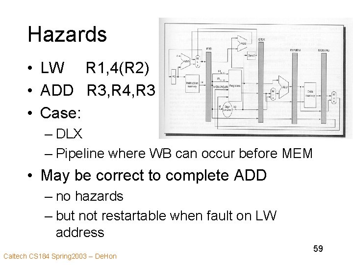 Hazards • LW R 1, 4(R 2) • ADD R 3, R 4, R