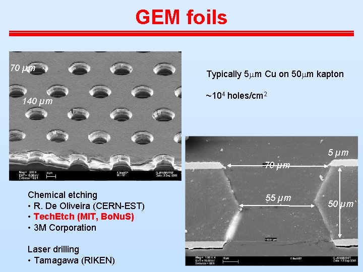 GEM foils 70 µm 140 µm Typically 5 mm Cu on 50 mm kapton