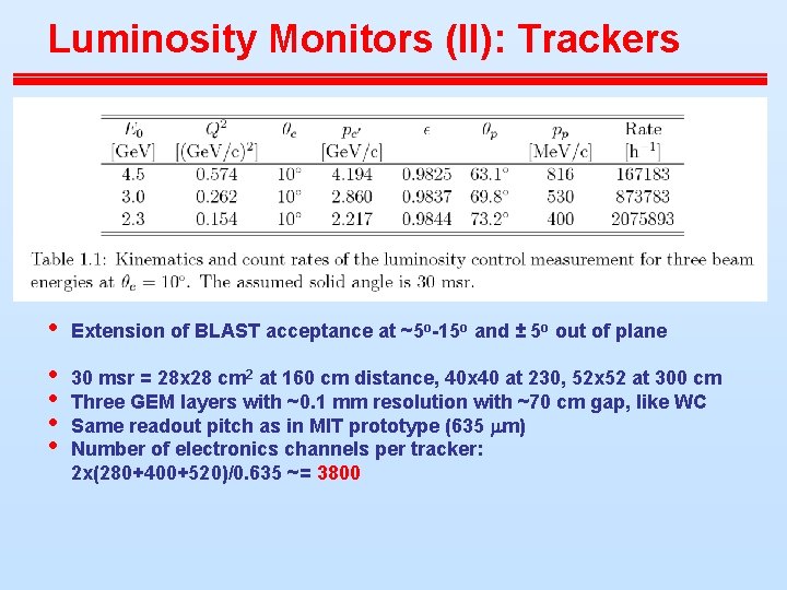 Luminosity Monitors (II): Trackers • Extension of BLAST acceptance at ~5 o-15 o and