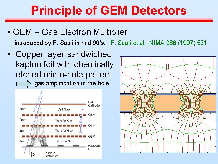 Principle of GEM Detectors • GEM = Gas Electron Multiplier introduced by F. Sauli