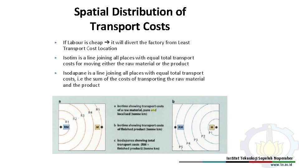 Spatial Distribution of Transport Costs ▶ If Labour is cheap ➔ it will divert