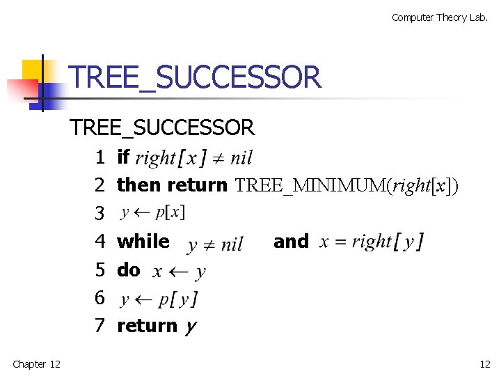 Computer Theory Lab. TREE_SUCCESSOR 1 2 3 4 5 6 7 Chapter 12 if
