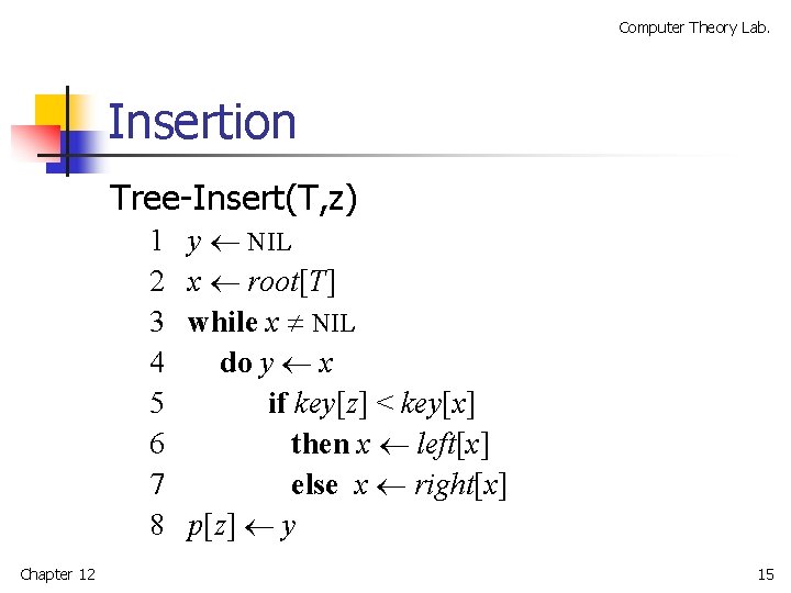 Computer Theory Lab. Insertion Tree-Insert(T, z) 1 2 3 4 5 6 7 8