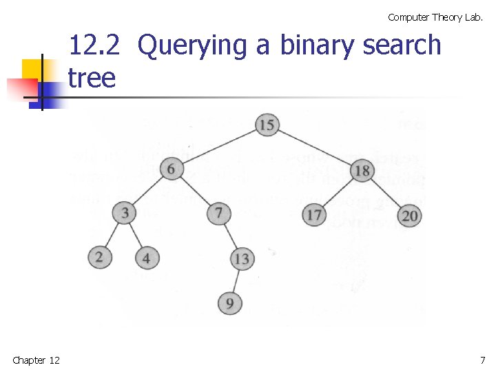 Computer Theory Lab. 12. 2 Querying a binary search tree Chapter 12 7 