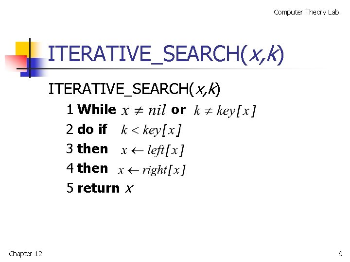 Computer Theory Lab. ITERATIVE_SEARCH(x, k) 1 While 2 do if 3 then 4 then