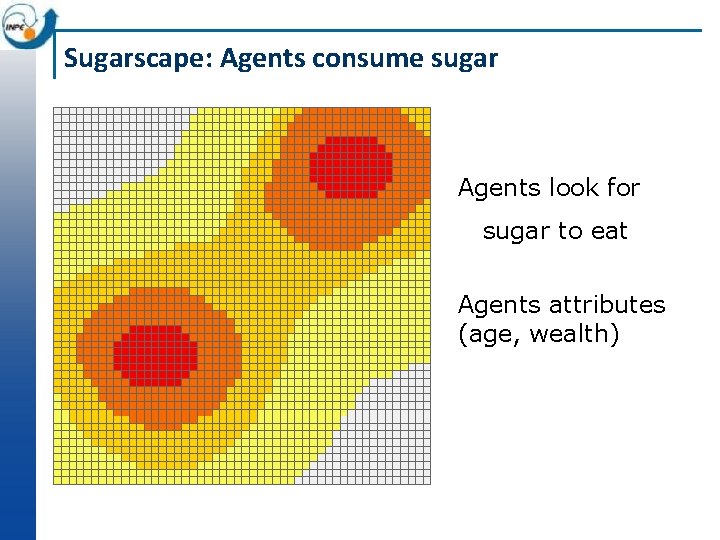 Sugarscape: Agents consume sugar Agents look for sugar to eat Agents attributes (age, wealth)