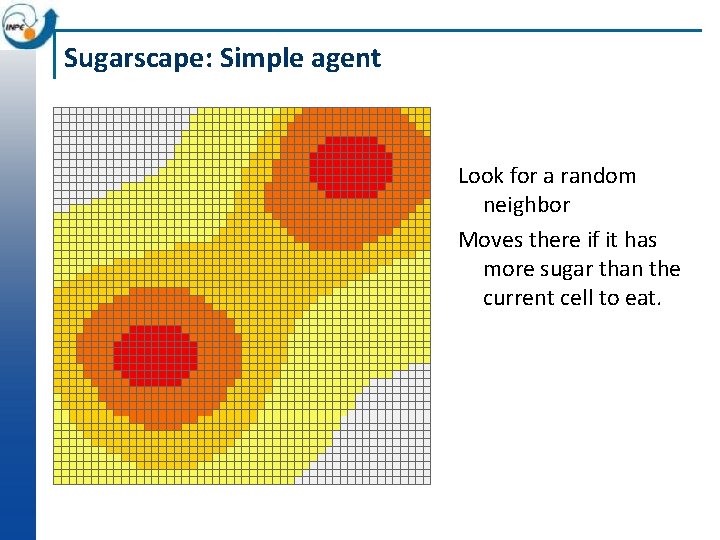 Sugarscape: Simple agent Look for a random neighbor Moves there if it has more