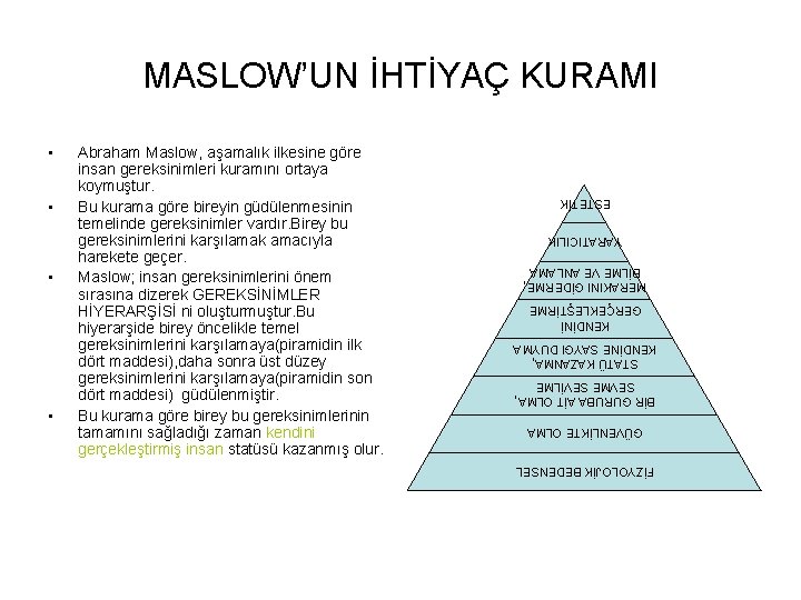 MASLOW’UN İHTİYAÇ KURAMI KENDİNİ GERÇEKLEŞTİRME STATÜ KAZANMA, KENDİNE SAYGI DUYMA BİR GURUBA AİT OLMA,