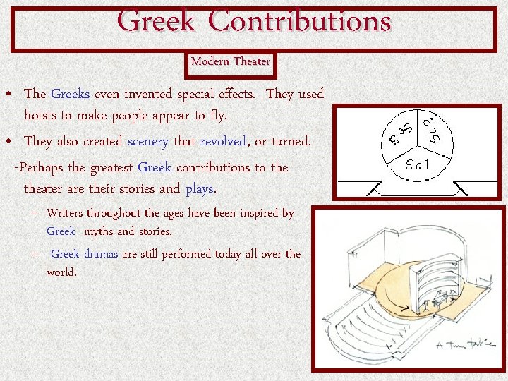 Greek Contributions Modern Theater • The Greeks even invented special effects. They used hoists Greek Contributions Modern Theater • The Greeks even invented special effects. They used hoists