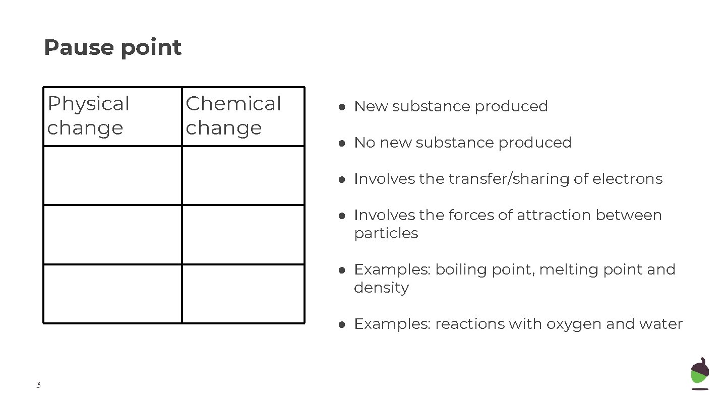 Pause point Physical change Chemical change ● New substance produced ● No new substance